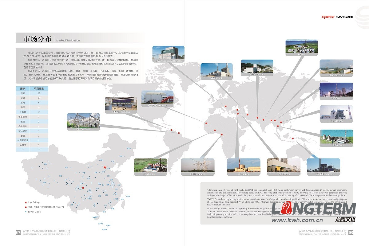 西南電力設(shè)計院形象宣傳畫冊設(shè)計