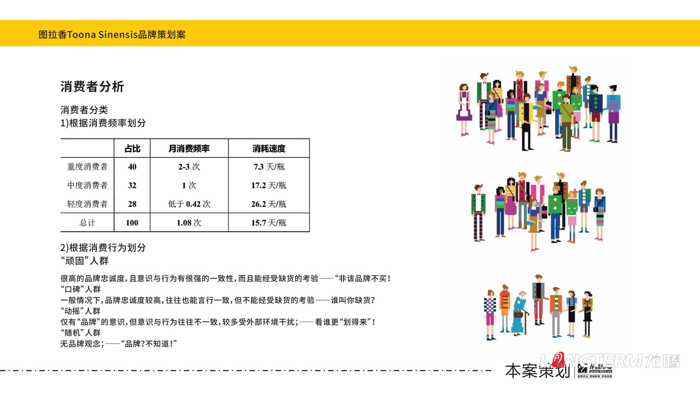 圖拉香竹筍醬料品牌策劃方案